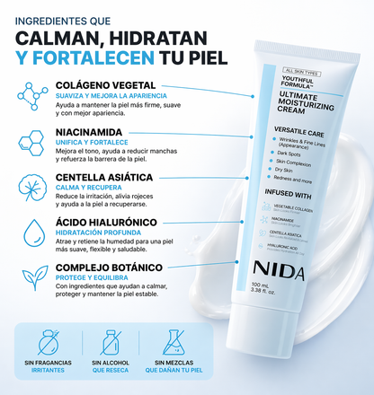 CREMA NIDA HIDRATANTE VIRAL 100ML