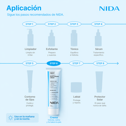 CREMA NIDA HIDRATANTE VIRAL 100ML