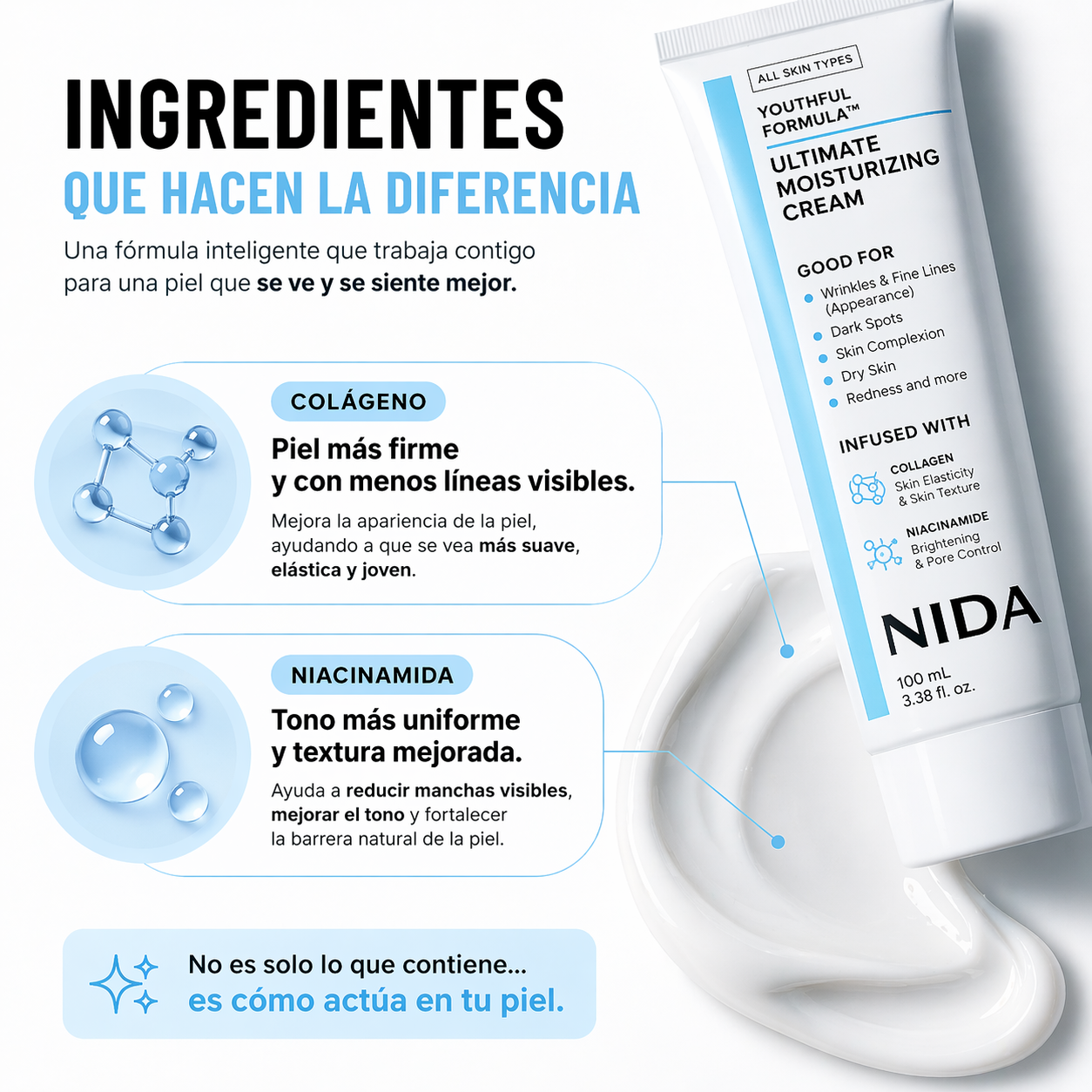CREMA NIDA HIDRATANTE VIRAL 100ML